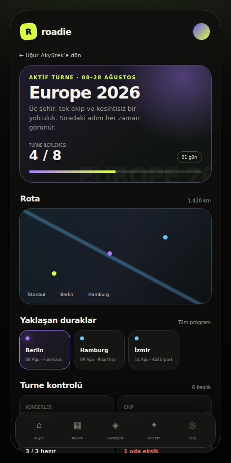 Turne ekranı
